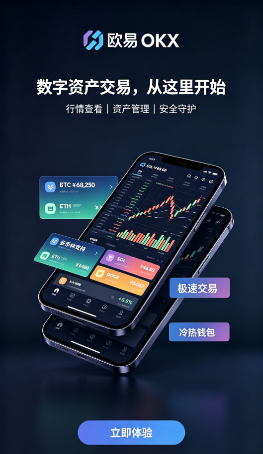 欧交易所App官网下载安全问答解析配图
